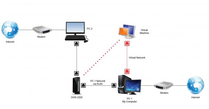 56ebdd3634bde_networksetup.thumb.jpg.610