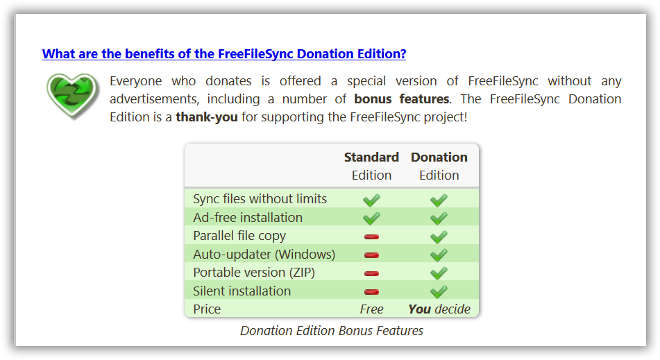 Freefilesync Donation Edition