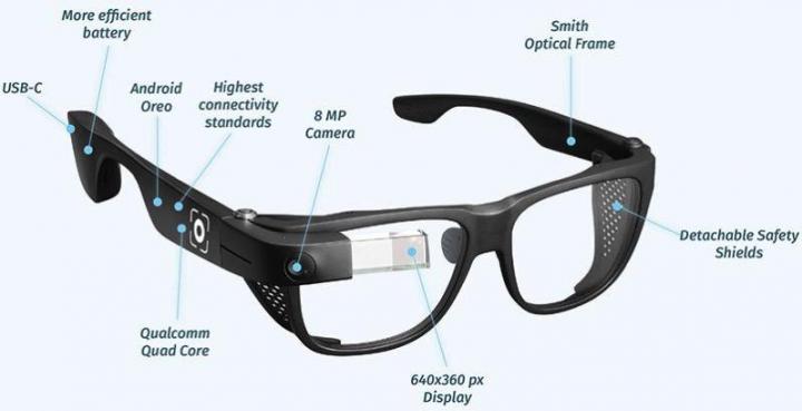 IPicavi-smartglasses-2.jpg