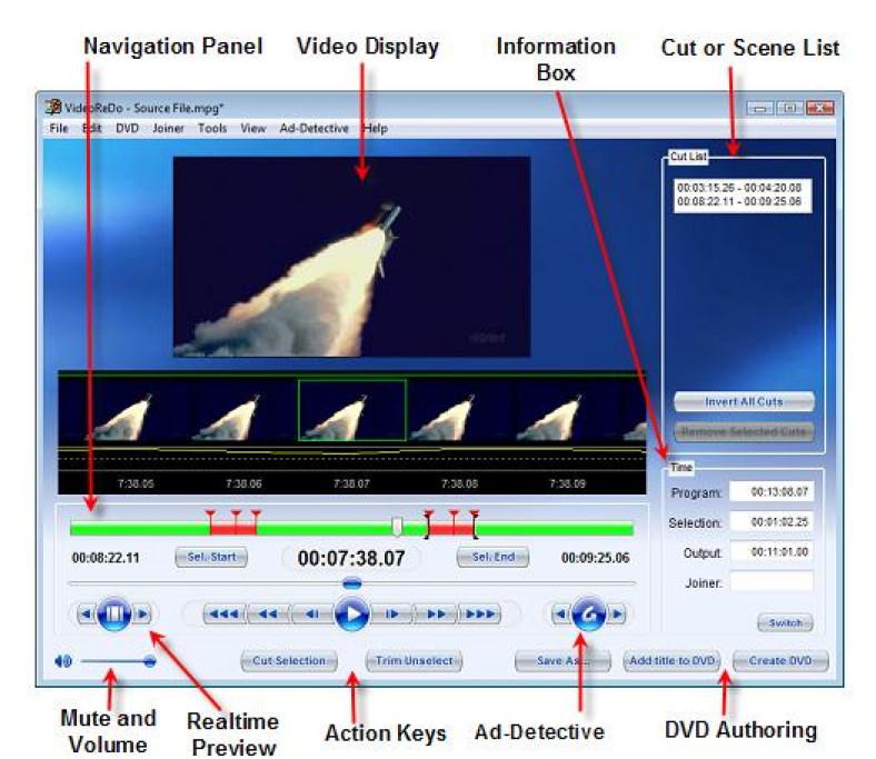 Videoredo tvsuite version 5 crack