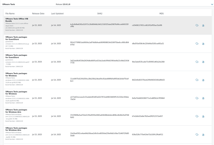 vmware_tools_broadcom_portal.thumb.png.d7ff10e10b997f099c330e8905afb963.png